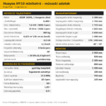 HY10 minikotró - Image 3